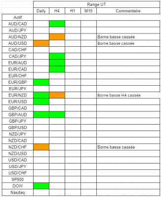 Tableau range.PNG