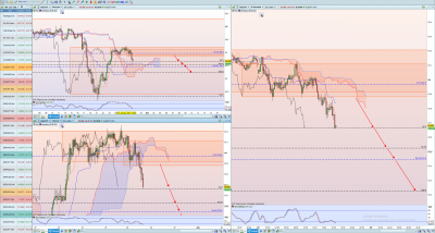 AUD/JPY H4; H1; M15 / AUDJPY H4.png AUDJPY H4.png