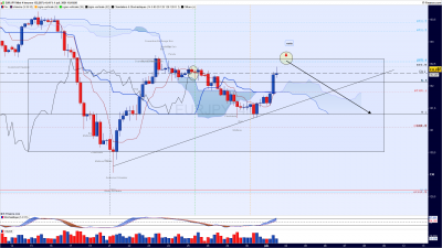 EURJPY 4 fffffheures.png