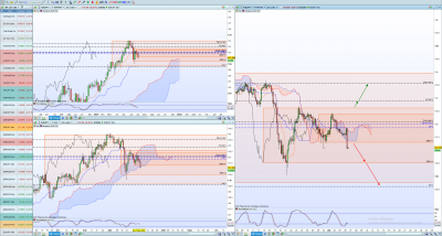 EURJPY INTRASWING.png (374.22 Kio) Vu 2423 fois EURJPY INTRASWING.png