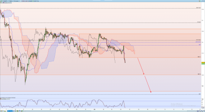 EURJPY H1.png (438 Kio) Vu 2423 fois EURJPY H1.png