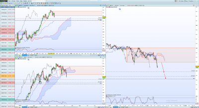 GBPYJPY Swing.png (376.25 Kio) Vu 2332 fois GBPYJPY Swing.png