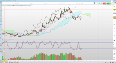 EURUSD m5.PNG
