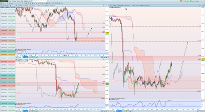 EUR/CHF H4, H1 & M15 / EURCHF Intraday.png EURCHF Intraday.png