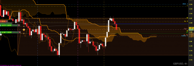 gbpusd H4.png