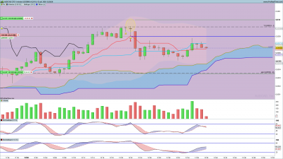 AUDCAD-1-minute.png