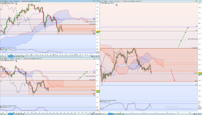 EURJPY INTRASWING.png
