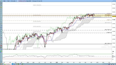 DAX D1.jpg