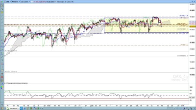 DAX H4.jpg
