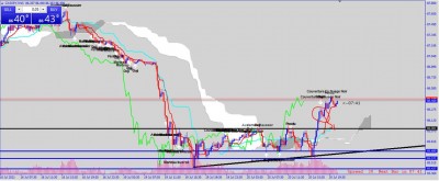 CADJPY.JPG