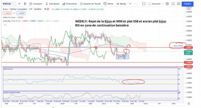 eurcad w.JPG