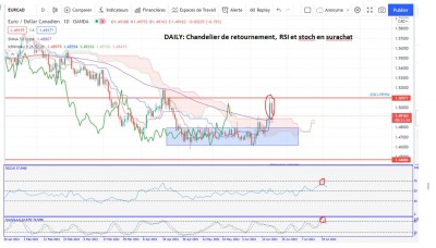 eurcad d.JPG