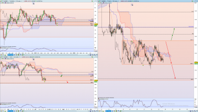 AUDNZD Short H1.png