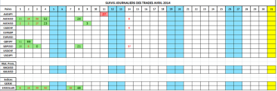 avril2014.png