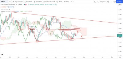 EURUSD D.JPG