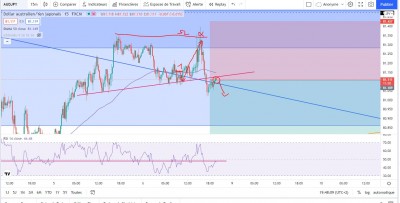 AUDJPY.JPG