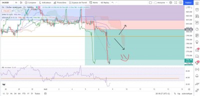 xauusd.JPG