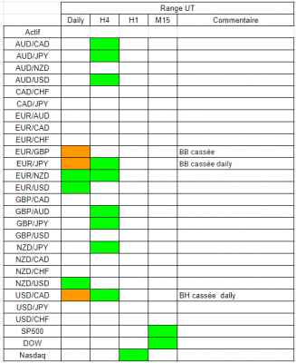 Tableau range.PNG