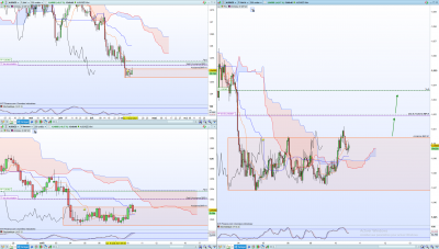AUDNZD LONG.png