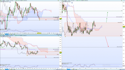 AUD/NZD Short / AUDNZD short.png AUDNZD short.png