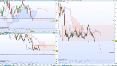 AUDNZD short.png