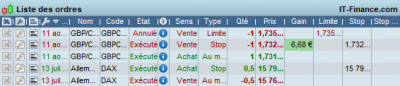 on vois mon entrée , le TP et du coup le stop suiveur au final. / Liste-des-ordres.png Liste-des-ordres.png