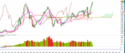 CAC40 .PNG