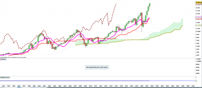 CAC40 GR.PNG