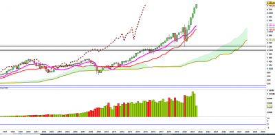 SP500.PNG