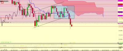 USDJPY_18_02 15_01.png