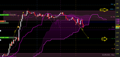 m15 eurusd.png
