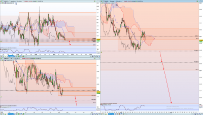 EURGBP H4 Short.png