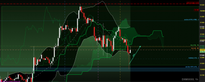 dax H1.png