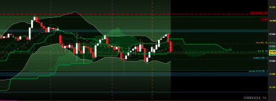 dax1.png