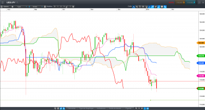 Capture d’écran 2016-01-16 à 11.24.57.png