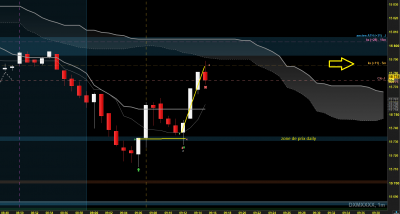 dax m1.png