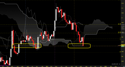 eurchf w.png