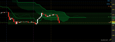 eurchf H1.png
