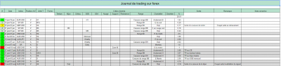 Journal de trading.PNG