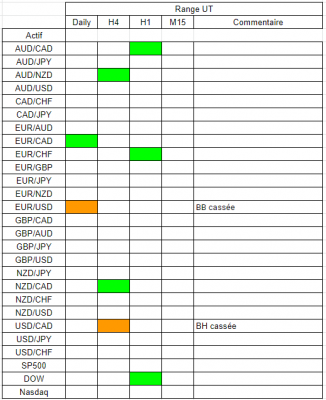 Tableau range.PNG