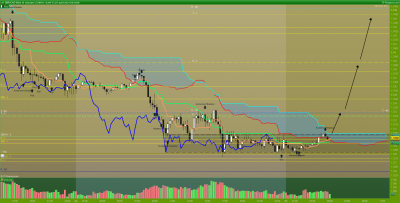 GBPCAD-15-minutes.png