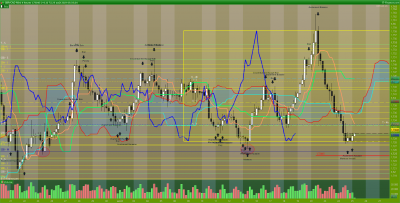 GBPCAD-4-heures.png