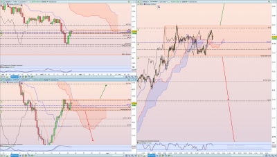 AUDUSD Short Intraday.png