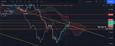 AUDJPY 2.png