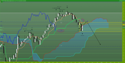 AUDJPY-Hebdomadaire.png