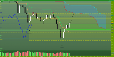 AUDJPY-Journalier.png