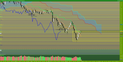 AUDCHF-Journalier.png