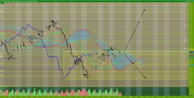 AUDCHF-4-heures.png