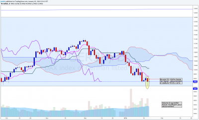 Dax D1.png