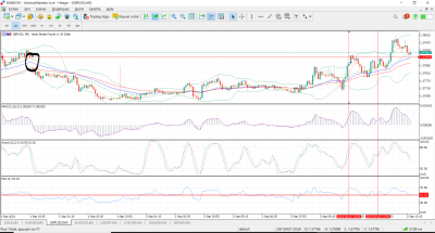 gbpusd m5.PNG